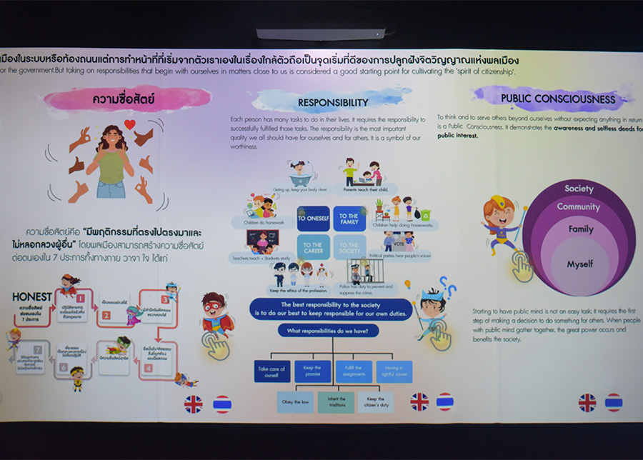 ศูนย์การเรียนรู้ประชาธิปไตย