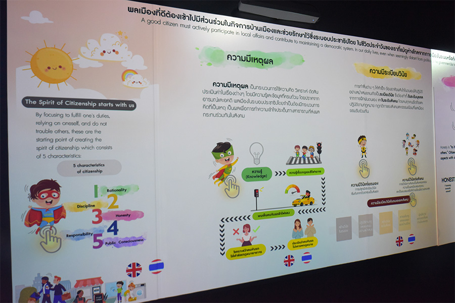 ศูนย์การเรียนรู้ประชาธิปไตย